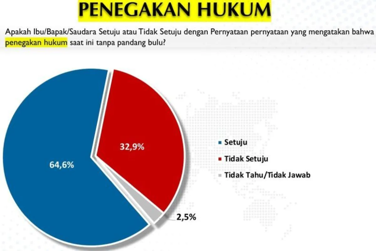 Cover Berita